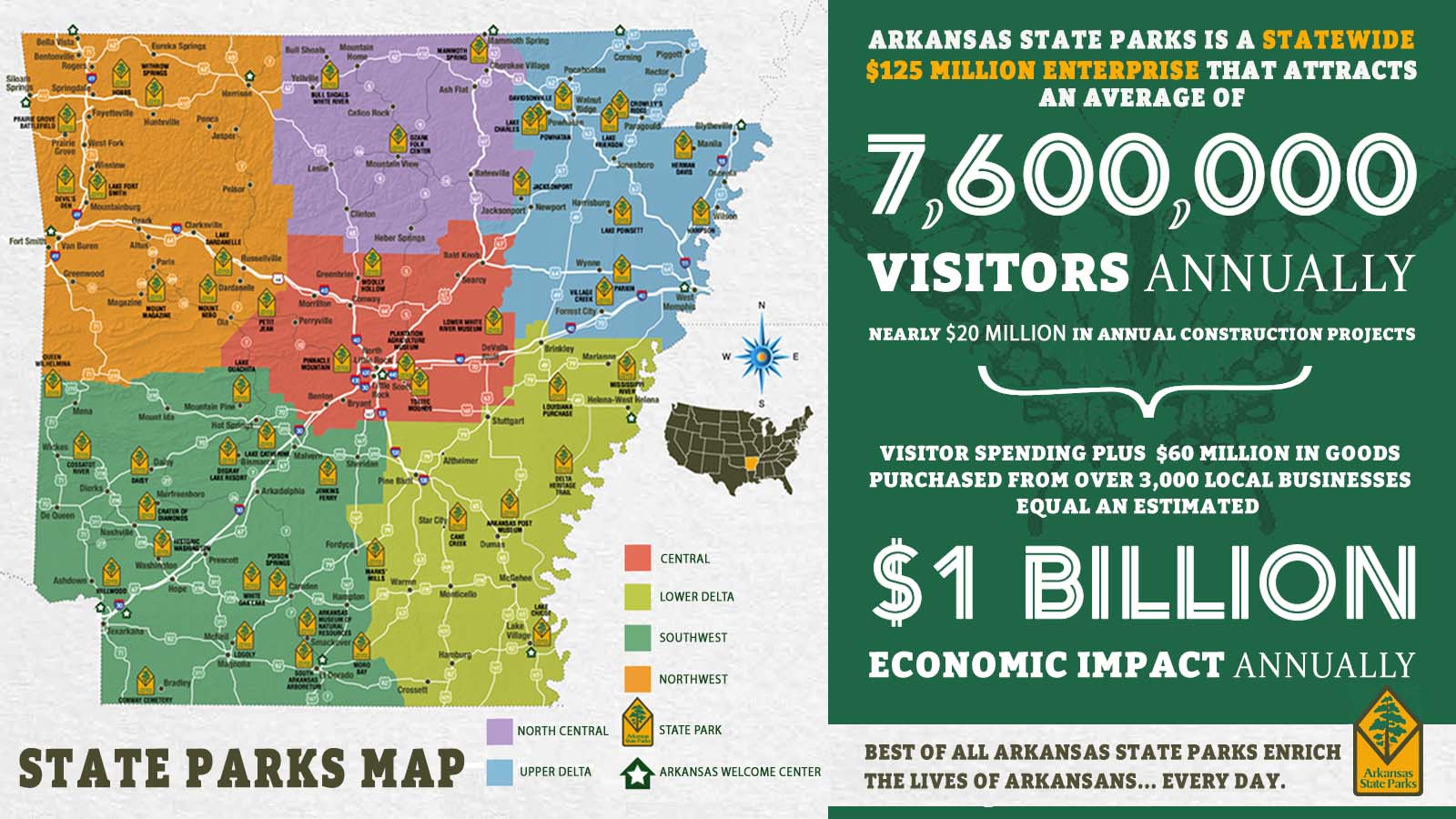 Exploring Arkansas State Parks - Arkansas House Of Representatives